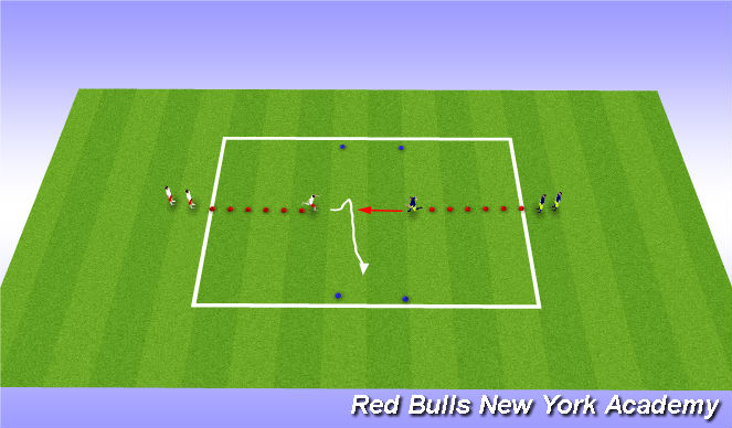 Football/Soccer Session Plan Drill (Colour): SAQ