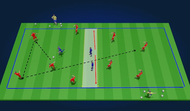Football/Soccer Session Plan Drill (Colour): Retaining The Ball To Play Forward