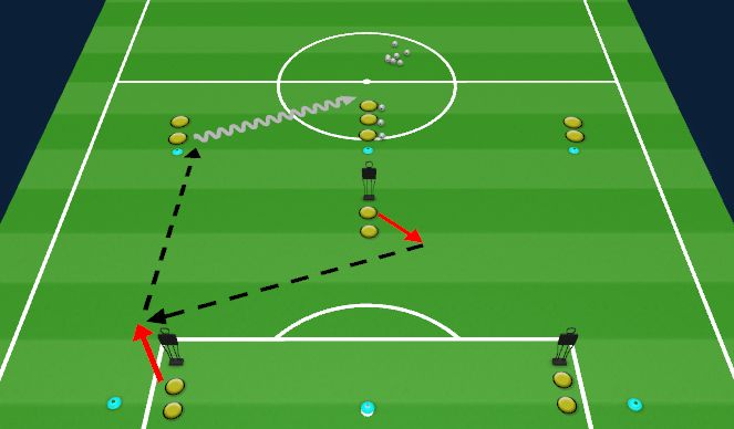 Football/Soccer Session Plan Drill (Colour): Technical passing practice