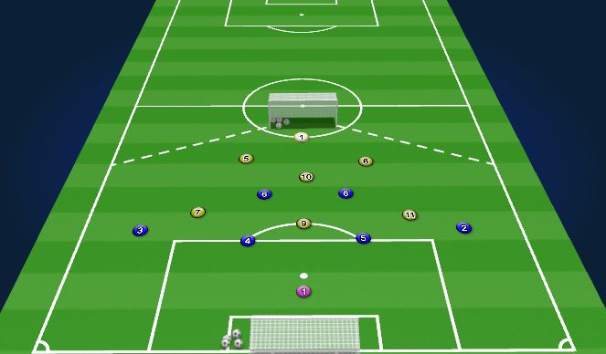 Football/Soccer Session Plan Drill (Colour): 7v7-11v11