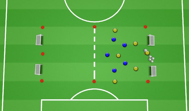 Football/Soccer Session Plan Drill (Colour): Directional Possession Game
