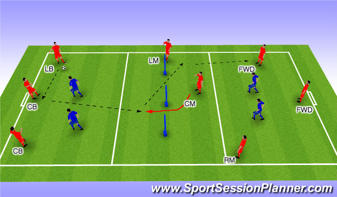 Football/Soccer Session Plan Drill (Colour): Grid Practice