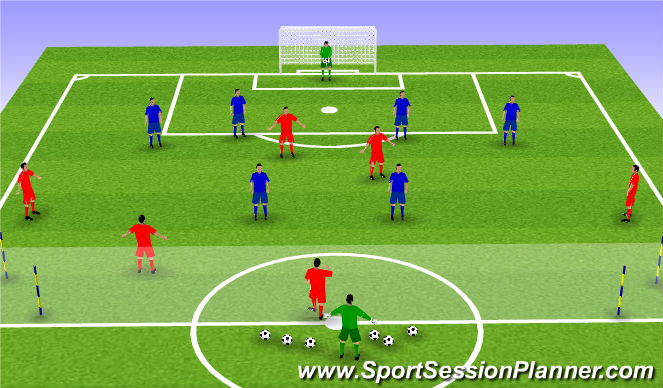 Football/Soccer Session Plan Drill (Colour): Into & Off the Strikers
