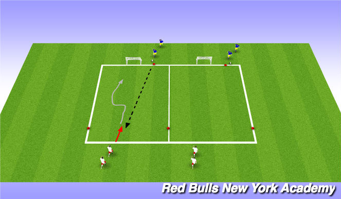Football/Soccer Session Plan Drill (Colour): Main Theme 2