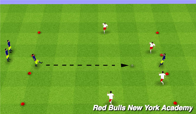 Football/Soccer Session Plan Drill (Colour): Technical Semi-Opposed