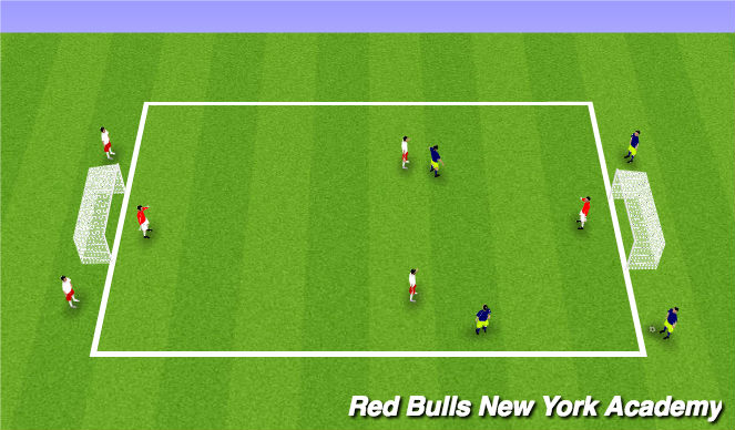 Football/Soccer Session Plan Drill (Colour): Fully opposed