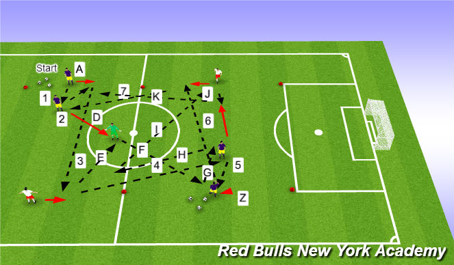 Football/Soccer Session Plan Drill (Colour): First Activity