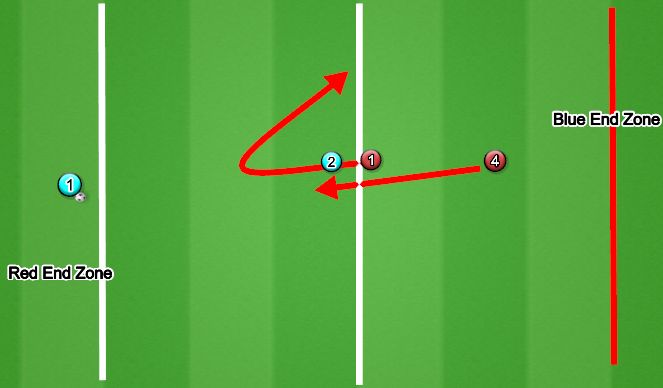 Football/Soccer Session Plan Drill (Colour): Practice 1 - 2v2