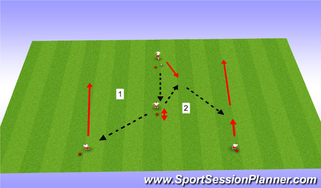 Football/Soccer Session Plan Drill (Colour): Y passing