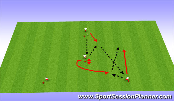 Football/Soccer Session Plan Drill (Colour): Continue