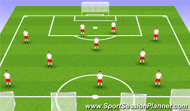 Football/Soccer Session Plan Drill (Colour): Open patterns