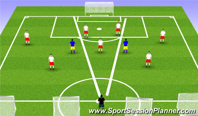 Football/Soccer Session Plan Drill (Colour): Pressure pattern passing