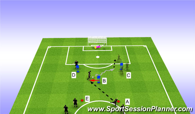 Football/Soccer Session Plan Drill (Colour): Screen 2