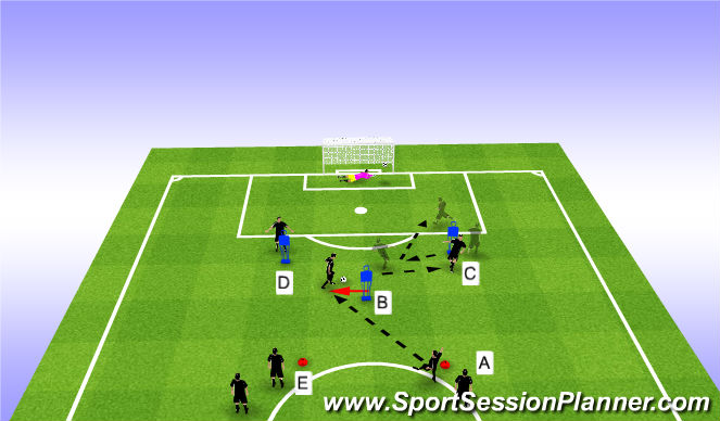 Football/Soccer Session Plan Drill (Colour): Progression 1