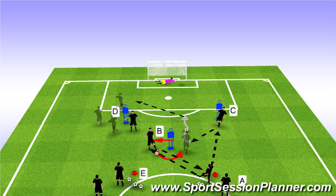 Football/Soccer Session Plan Drill (Colour): Progression 2