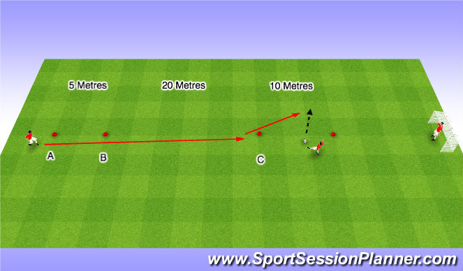 Football/Soccer Session Plan Drill (Colour): Screen 1