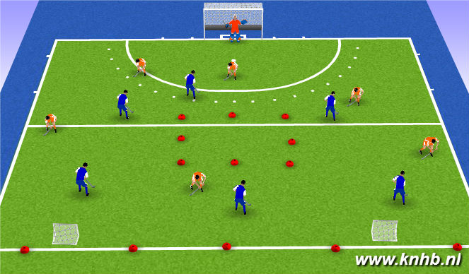 Hockey Session Plan Drill (Colour): Screen 1