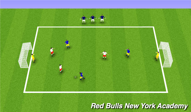 Football/Soccer Session Plan Drill (Colour): Small Sided Game