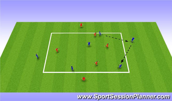 Football/Soccer Session Plan Drill (Colour): 6v4 targets SSG