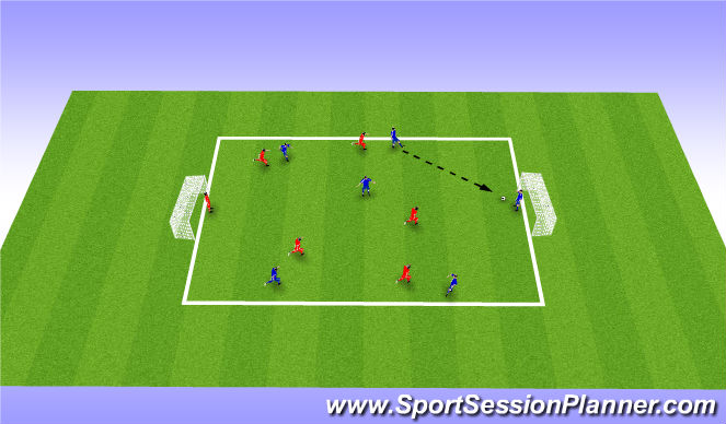 Football/Soccer Session Plan Drill (Colour): SSG