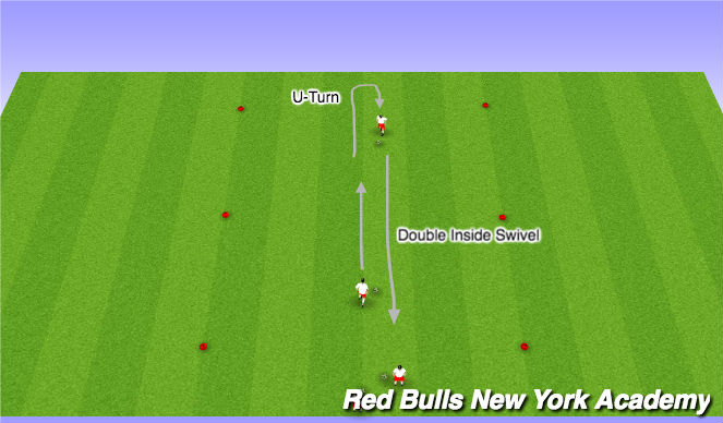 Football/Soccer Session Plan Drill (Colour): Developmental Repititions