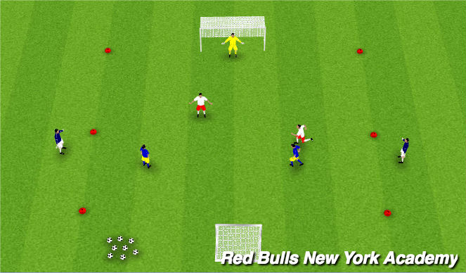 Football/Soccer Session Plan Drill (Colour): Conditioned Gme