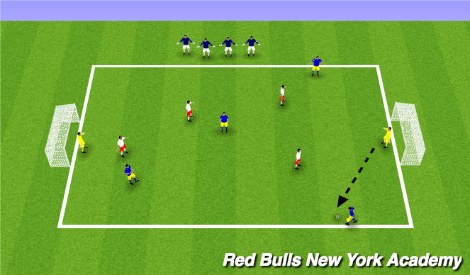 Football/Soccer Session Plan Drill (Colour): Small Sided Game
