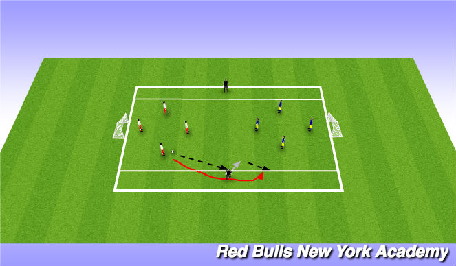 Football/Soccer Session Plan Drill (Colour): Conditioned Game