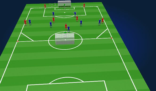 Football/Soccer Session Plan Drill (Colour): SSG