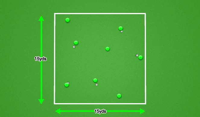 Football/Soccer Session Plan Drill (Colour): Ball Manipulation