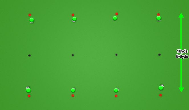 Football/Soccer Session Plan Drill (Colour): Dribbling Technique