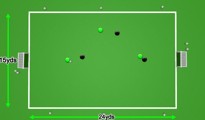 Football/Soccer Session Plan Drill (Colour): Match Play