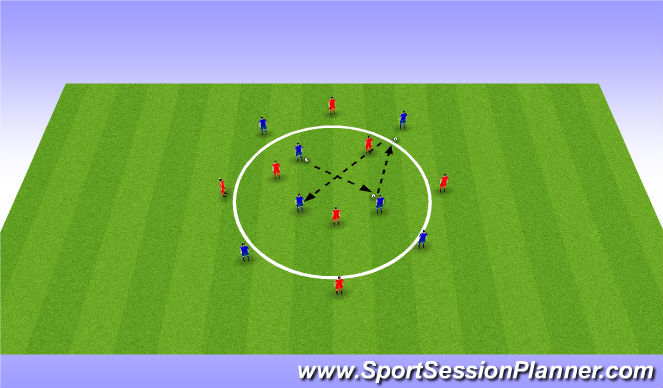 Football/Soccer Session Plan Drill (Colour): PASSING ROTATION GAME