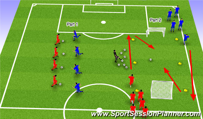 Football/Soccer Session Plan Drill (Colour): Station 2: Defending 1v1's and 2v2's