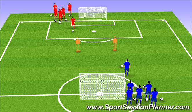 Football/Soccer Session Plan Drill (Colour): Station 3: Dribbling, Turning and Shooting