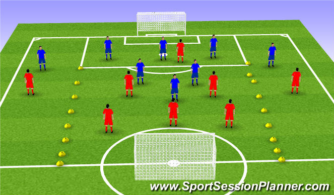 Football/Soccer Session Plan Drill (Colour): Station 4: 8v8 with Wide Players