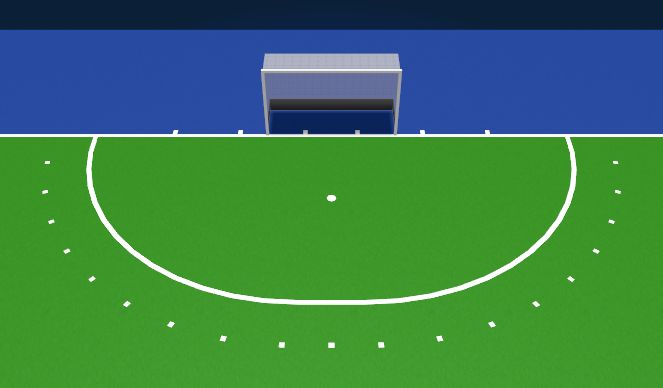 Hockey Session Plan Drill (Colour): Warm up