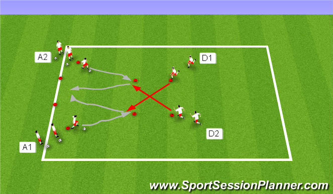 Football/Soccer Session Plan Drill (Colour): 1v1 with pressure from behind