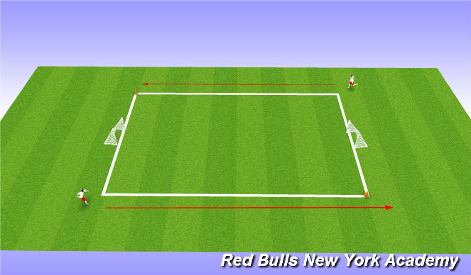 Football/Soccer Session Plan Drill (Colour): Practice 2