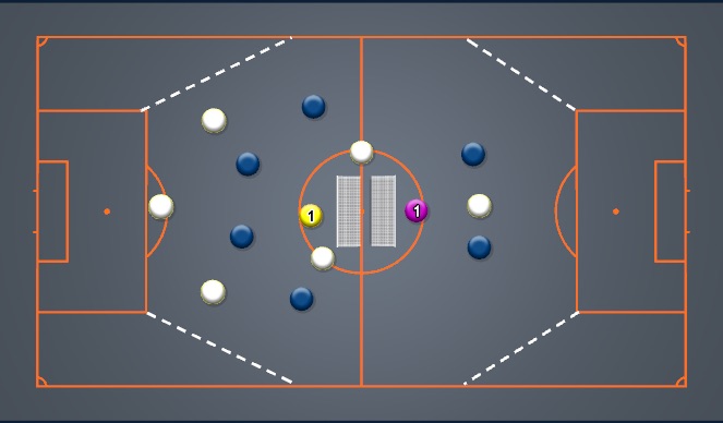 Football/Soccer Session Plan Drill (Colour): General transition game