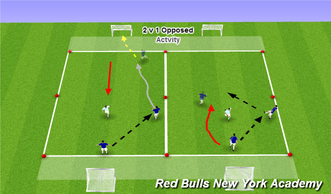 Football/Soccer Session Plan Drill (Colour): Main Theme