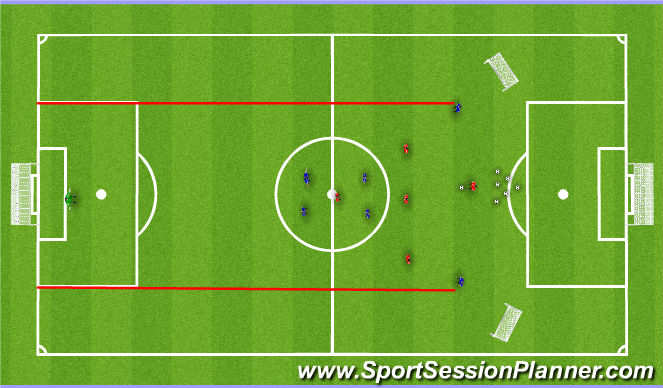 Football/Soccer Session Plan Drill (Colour): Function