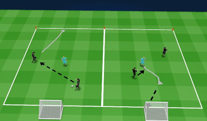 Football/Soccer Session Plan Drill (Colour): 2v1 PSV