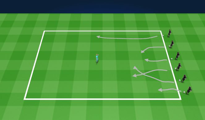 Football/Soccer Session Plan Drill (Colour): Sharks