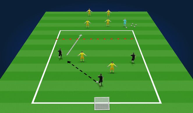 Football/Soccer Session Plan Drill (Colour): 3v2 Practice