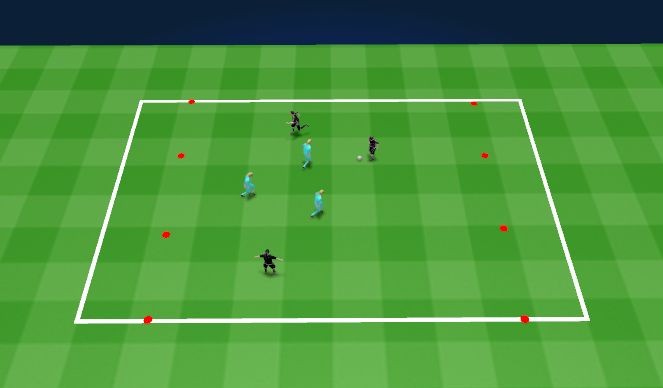 Football/Soccer Session Plan Drill (Colour): Endzones
