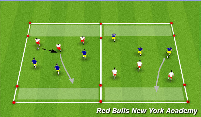 Football/Soccer Session Plan Drill (Colour): Conditioned Game
