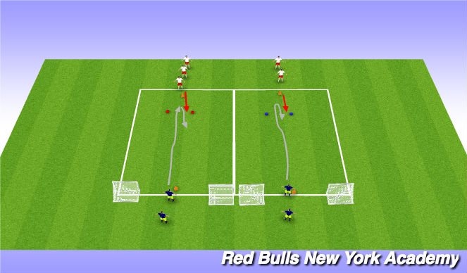 Football/Soccer Session Plan Drill (Colour): Main Theme 2