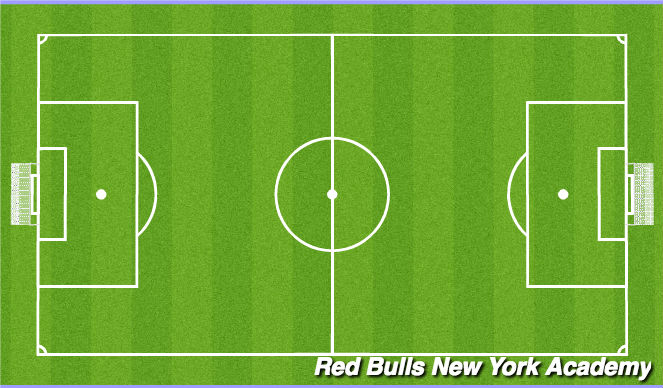 Football/Soccer Session Plan Drill (Colour): Free play