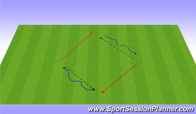 Football/Soccer Session Plan Drill (Colour): Diamond - Step on, Passing & Receiving